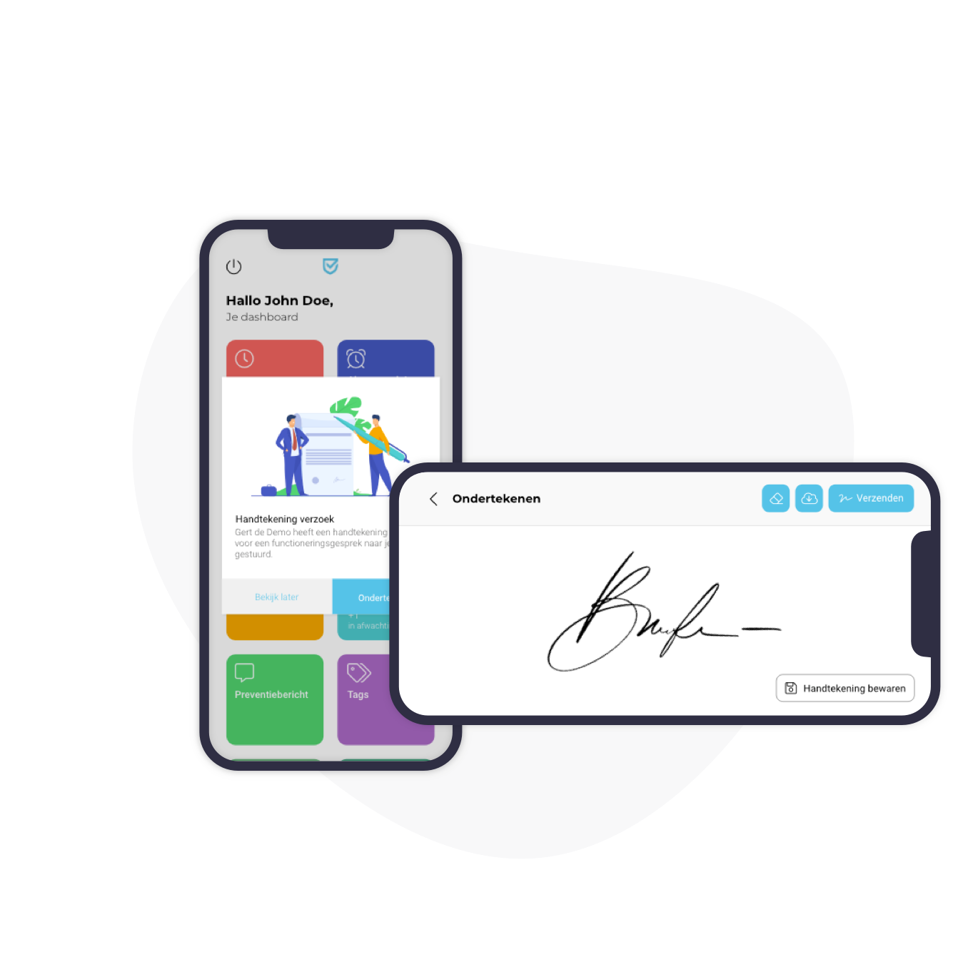 Handtekening functioneringsgesprek