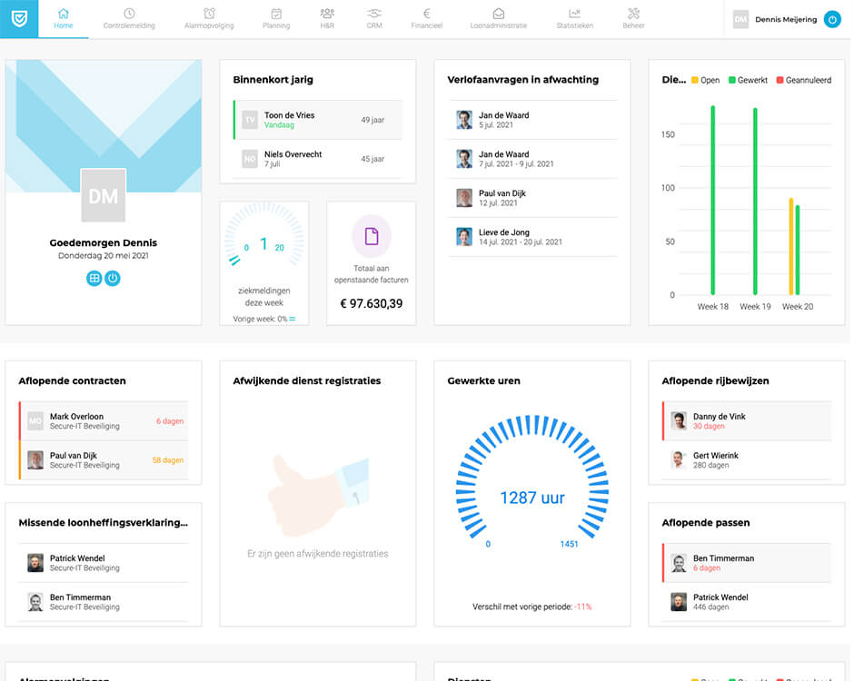 Ontdek de vele mogelijkheden van Secure-IT